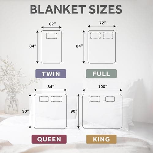 Sunbeam Electric Royal Luxe Microplush Heated Blanket, 12 Heat Settings, 12-Hour Selectable Auto Shut-Off, Fast Heating, Warm and Cozy, Night Fog Color, King, 90" x 100"