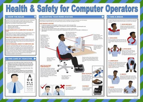 Health & Safety for Computer Operators Laminated Poster 59 x 42 cm