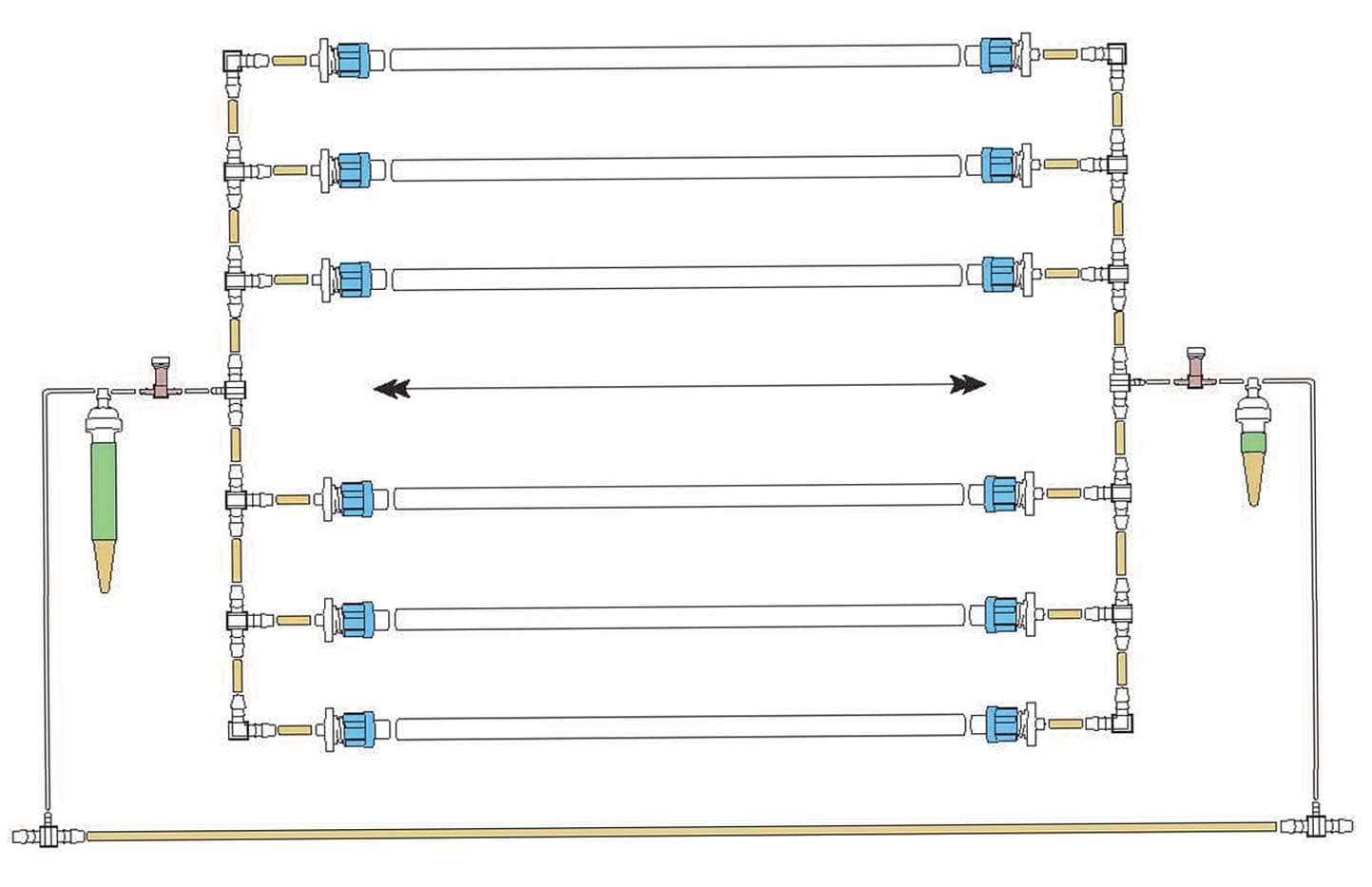 BLUMAT & BLUSOAK DRIP Irrigation KIT • Automatic Watering System & Plant Watering Devices for Garden & Raised Beds (5' x 10' (Six Lines))