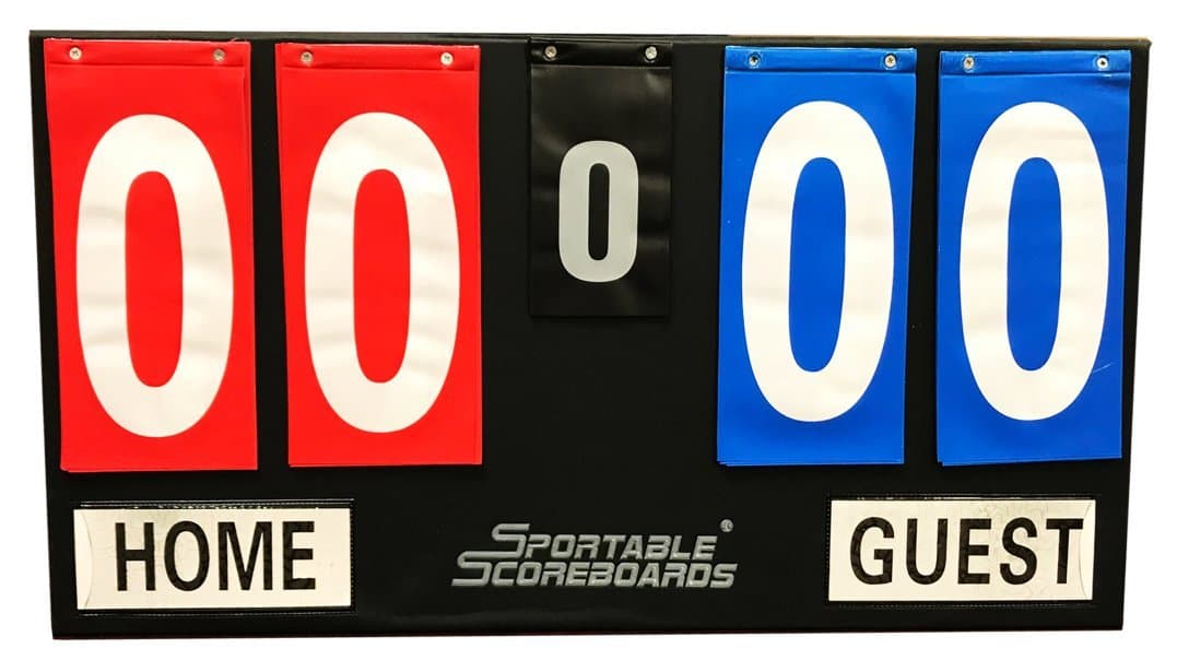 Sportable Scoreboards Portable Tabletop Flip Scoreboard