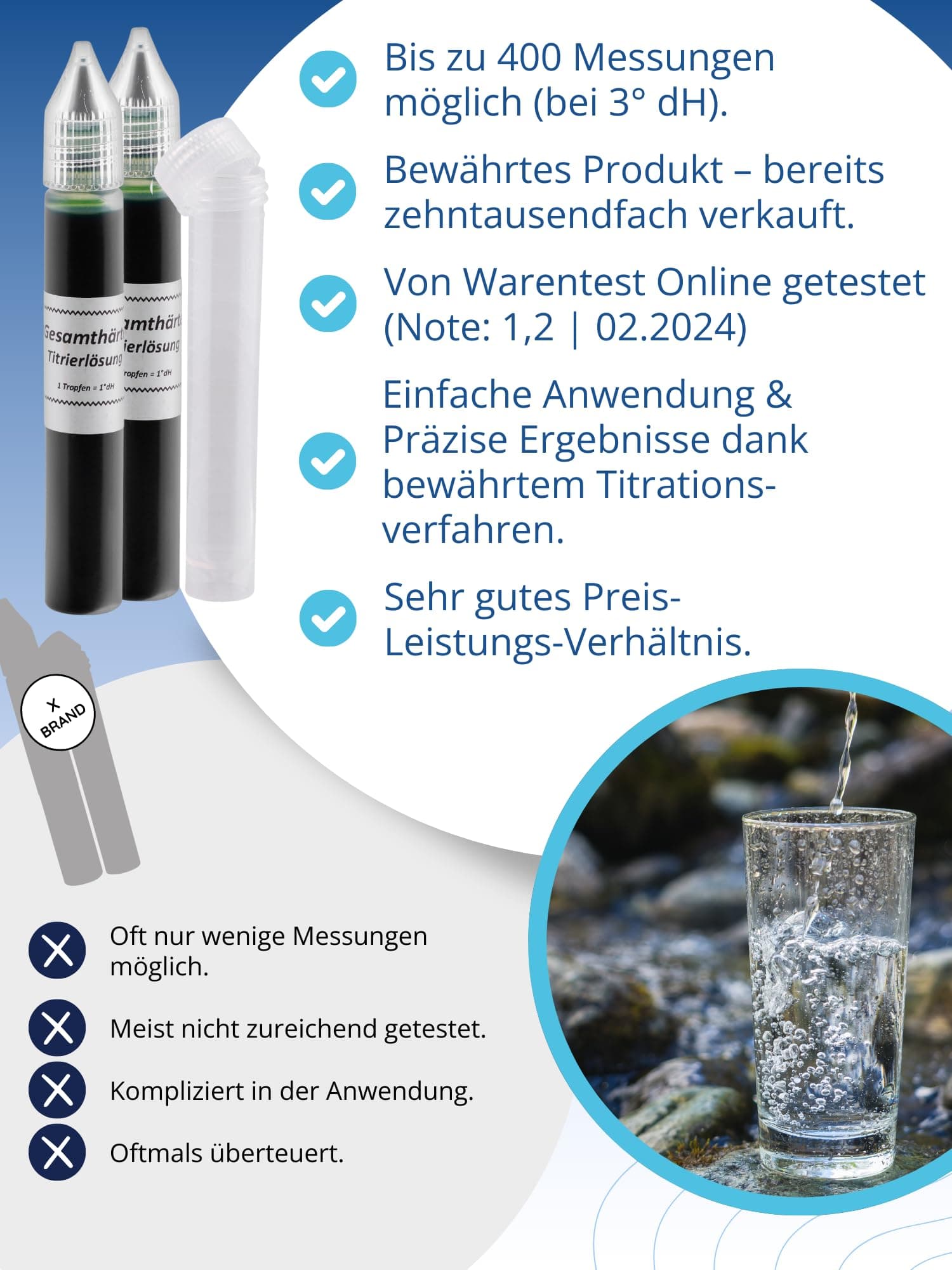AGUALEVE Water hardness test - total hardness quickly and easily measure - 80 to 180 measurements, depending on hardness (2 x 15 ml)
