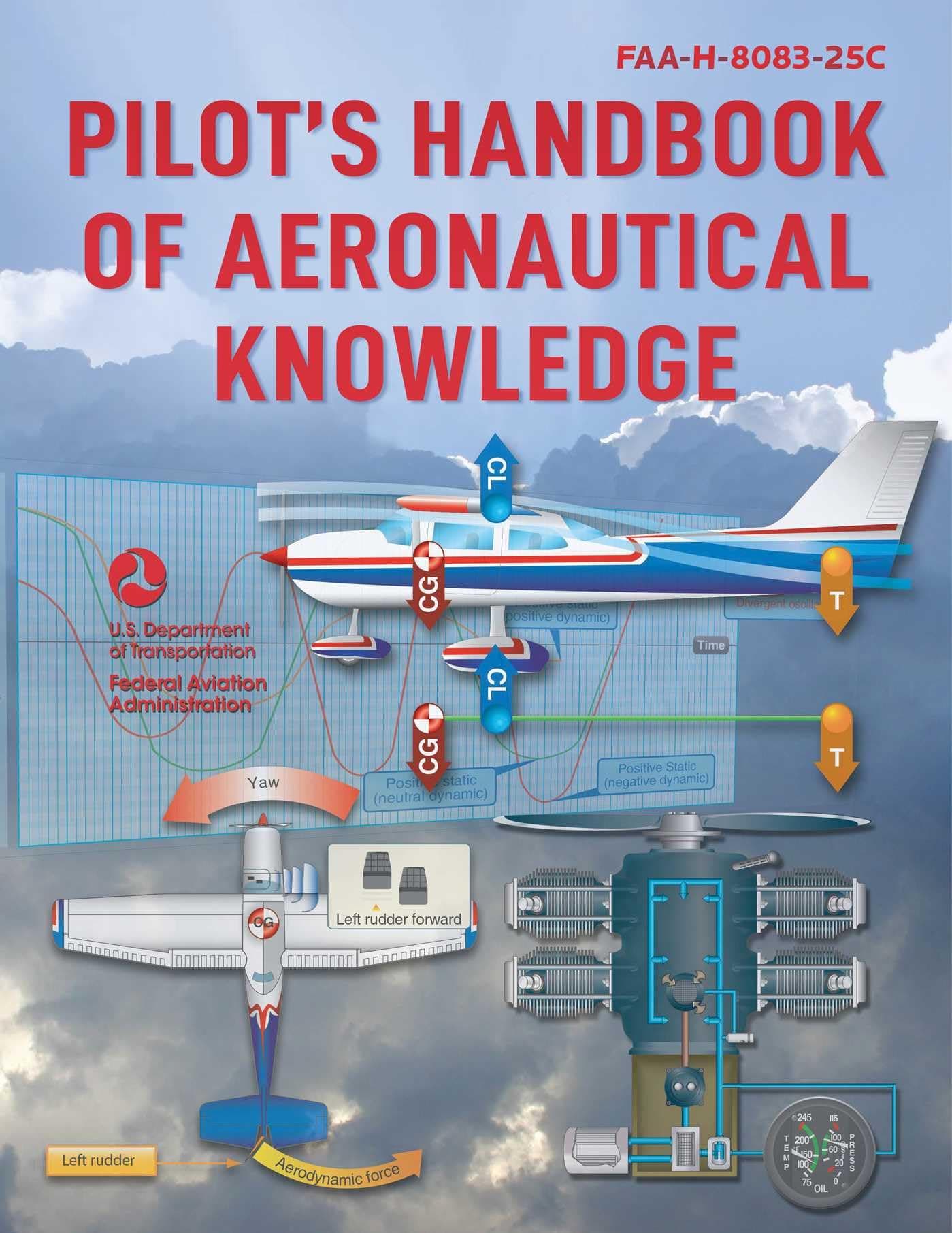Pilot's Handbook of Aeronautical Knowledge 2023: Faa-h-8083-25c