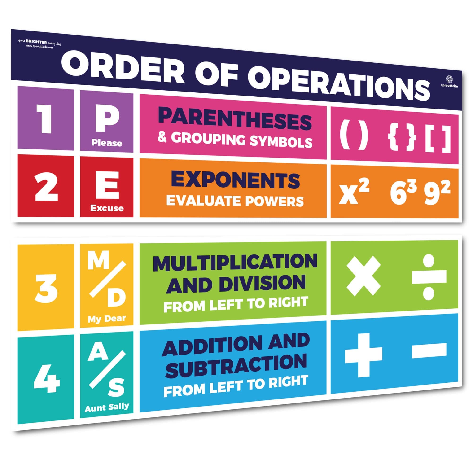 13.5" x 39" PEMDAS Order of Operations Posters – 2 Large Educational Math Classroom Banners for Elementary & Middle School, Helps Students Apply the Correct Order of Operations Consistently