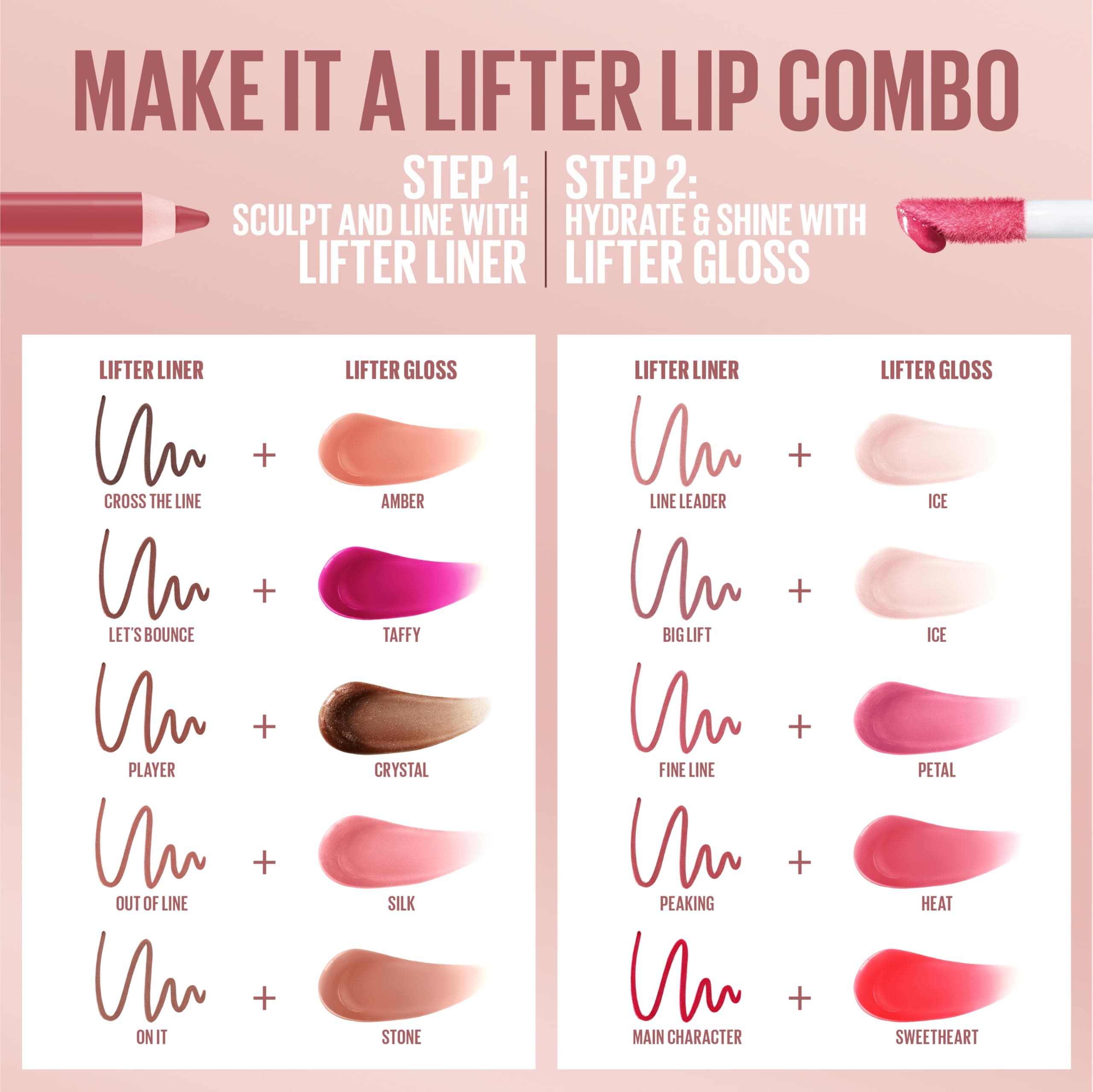 Maybelline Lifter Gloss, Hydrating Lip Gloss with Hyaluronic Acid, High Shine for Plumper Looking Lips, Petal, Warm Pink Neutral, 0.18 Ounce