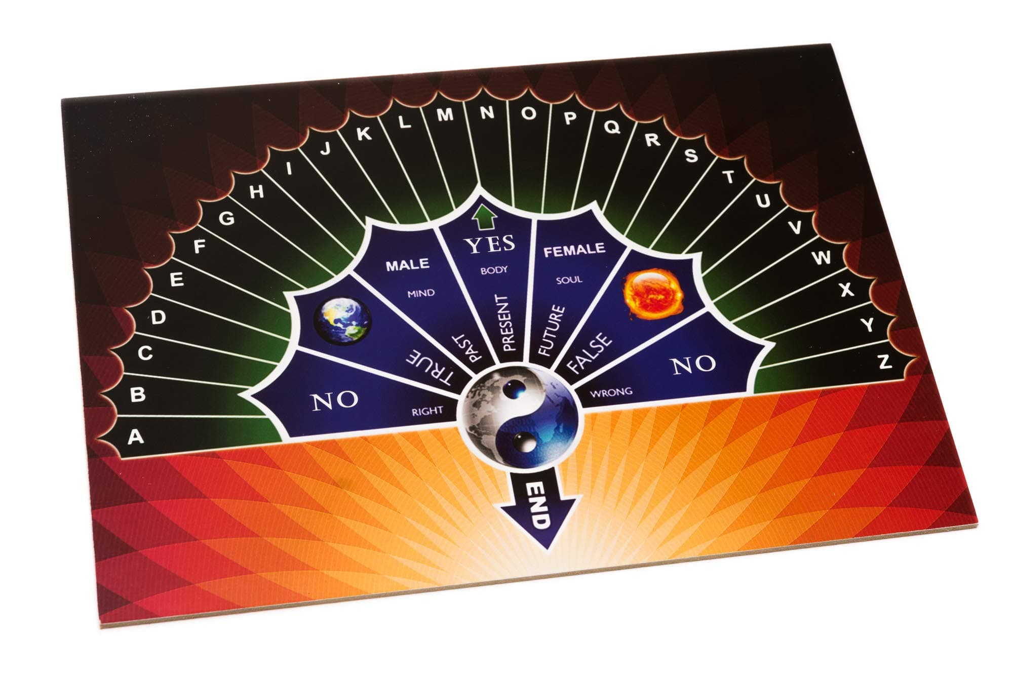 Pendulum Board Parchment and detailed instruction