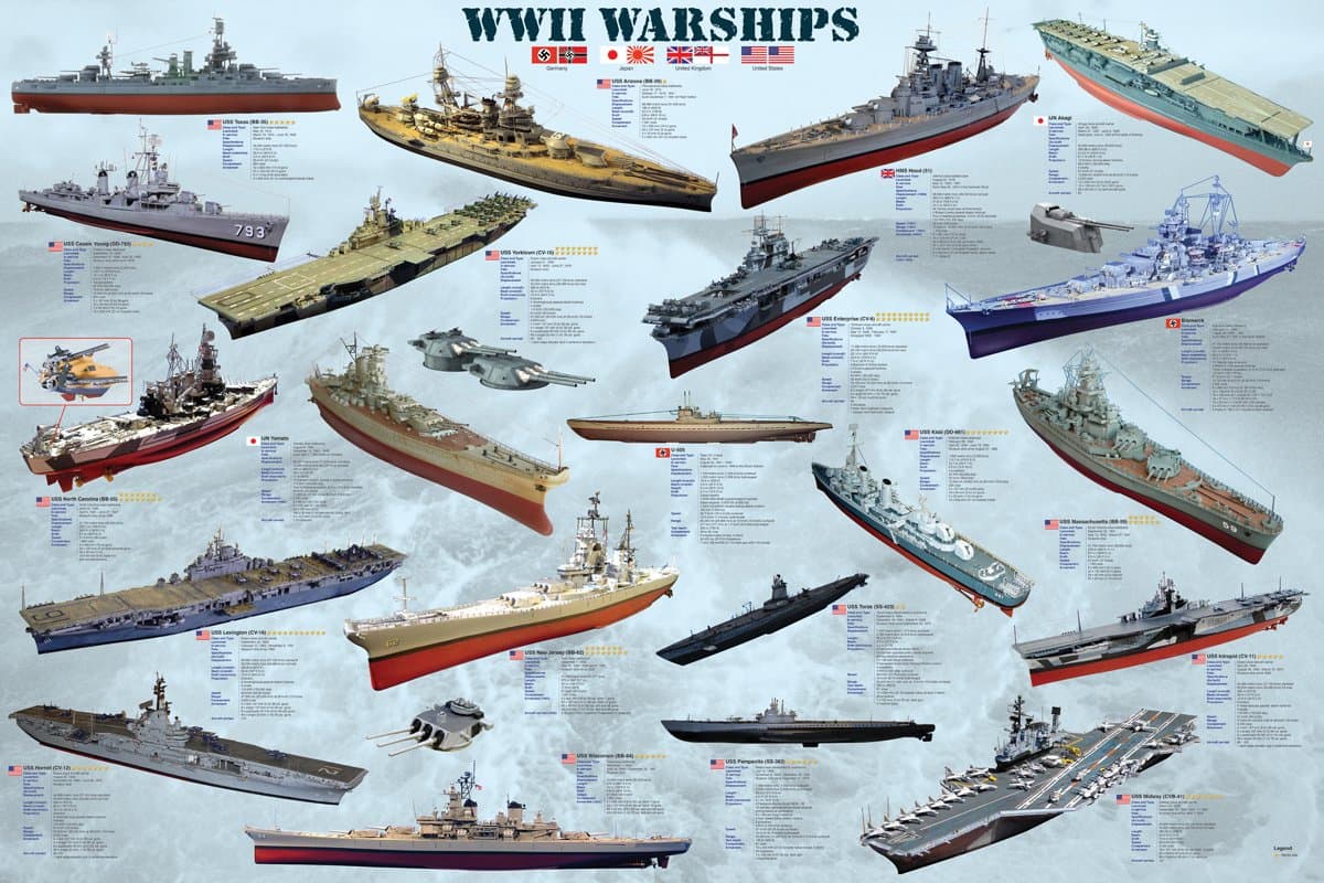 World War II War Ships, Poster 36 x 24 inch by Eurographics