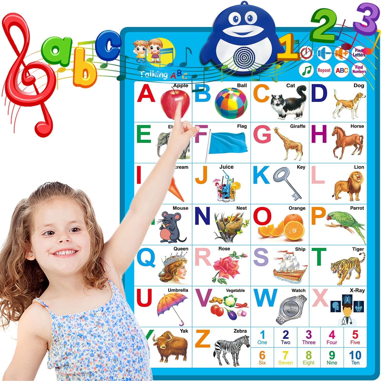 Electronic Interactive Alphabet Wall Chart, Toddler Learning Activities for Kids Ages 2-4 Educational Birthday Gifts Toys for 3 Year Old Boys Girls Preschool Educational Games for Kids 1-5 yr Old