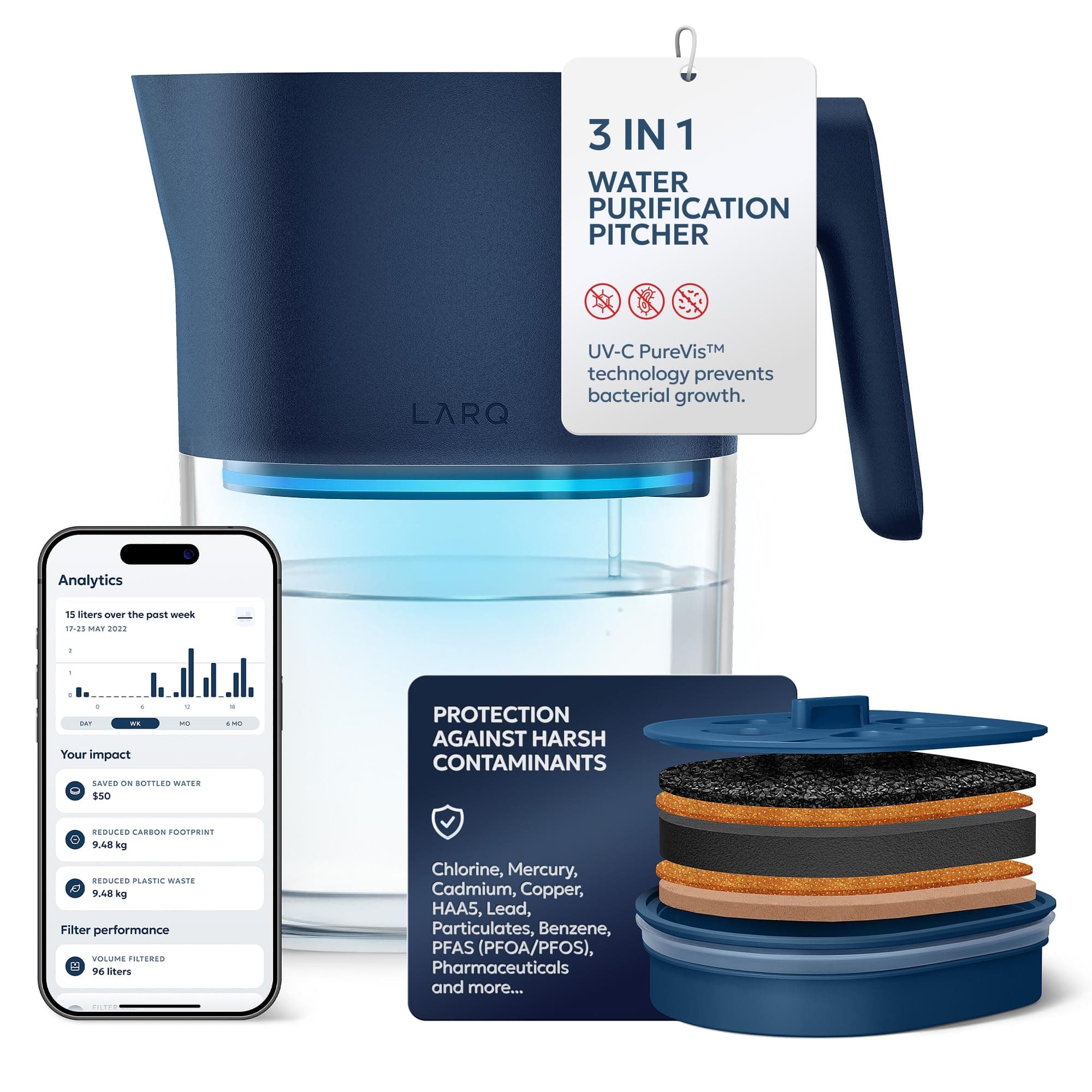 PureVis 3-in-1 Water Pitcher – Purifier, Filter & Tracking, 8-Cup Water Purifier Pitcher with Advanced Filter for Clean & Crisp Water – Removes Chlorine, PFAS, Lead & More – Monaco Blue