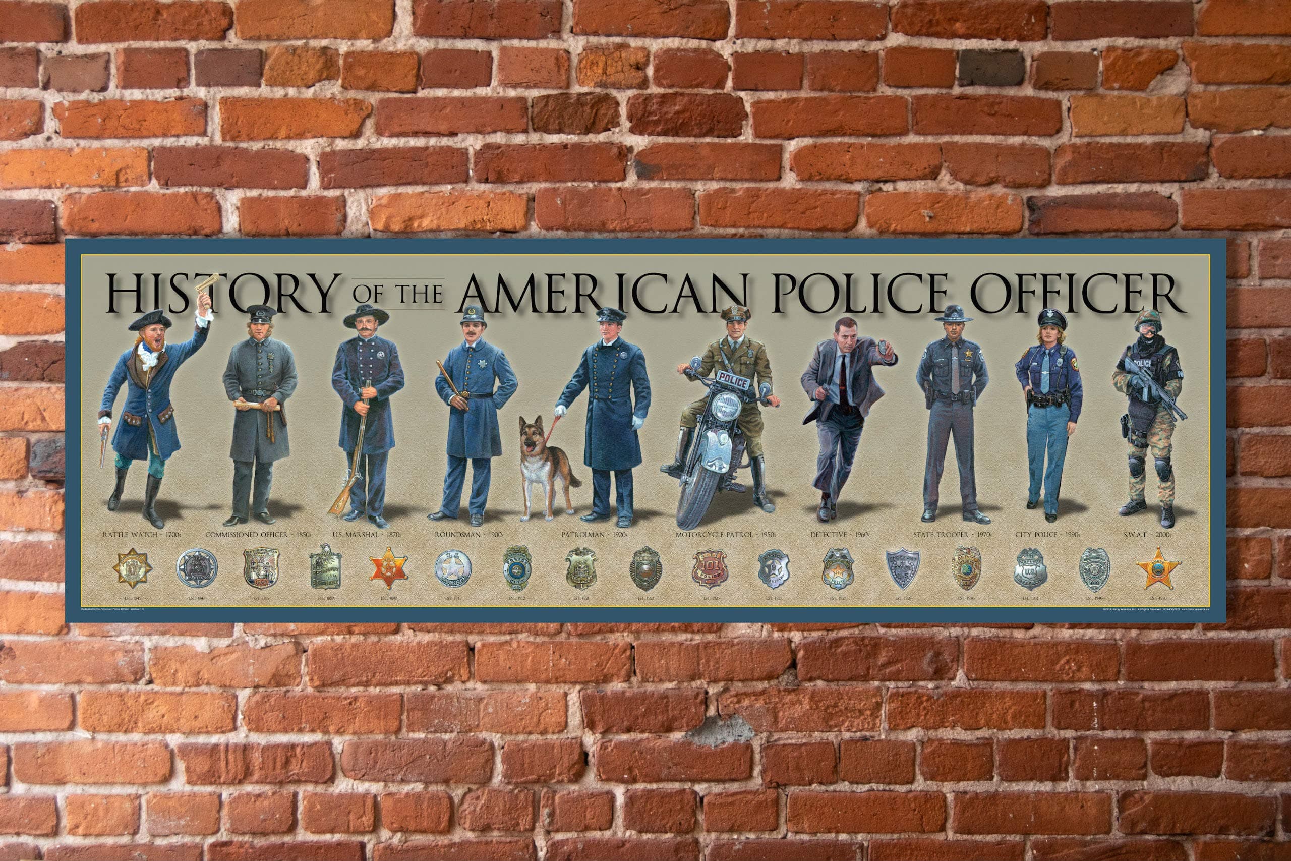 History of The American Police Officer Poster 11 3/4" by 36" Timeline Print
