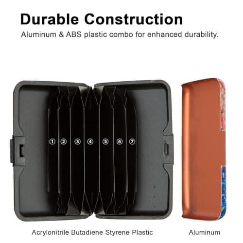 Small RFID Blocking Credit Card Holder