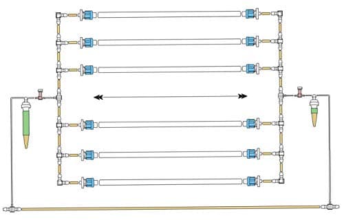 BLUMAT & BLUSOAK DRIP Irrigation KIT • Automatic Watering System & Plant Watering Devices for Garden & Raised Beds (5' x 15' (Six Lines))