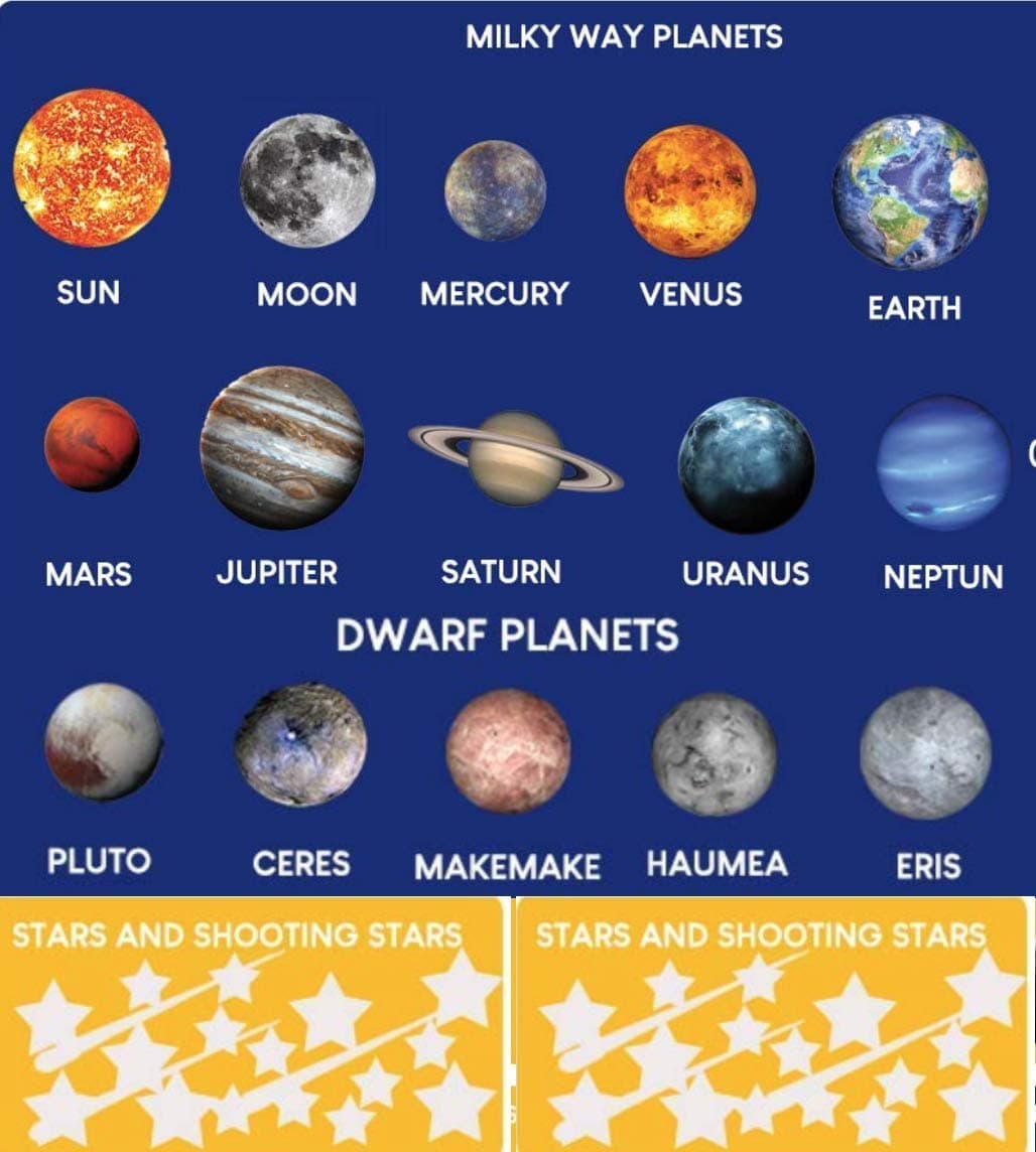 UNTOLD PLANETS 185+ PCS Glow in The Dark Stars and 3D Realistic Ceiling Solar System for Kids Wall Stickers, All Glowing Dwarf Pluto Moon Sun Galaxy Decor