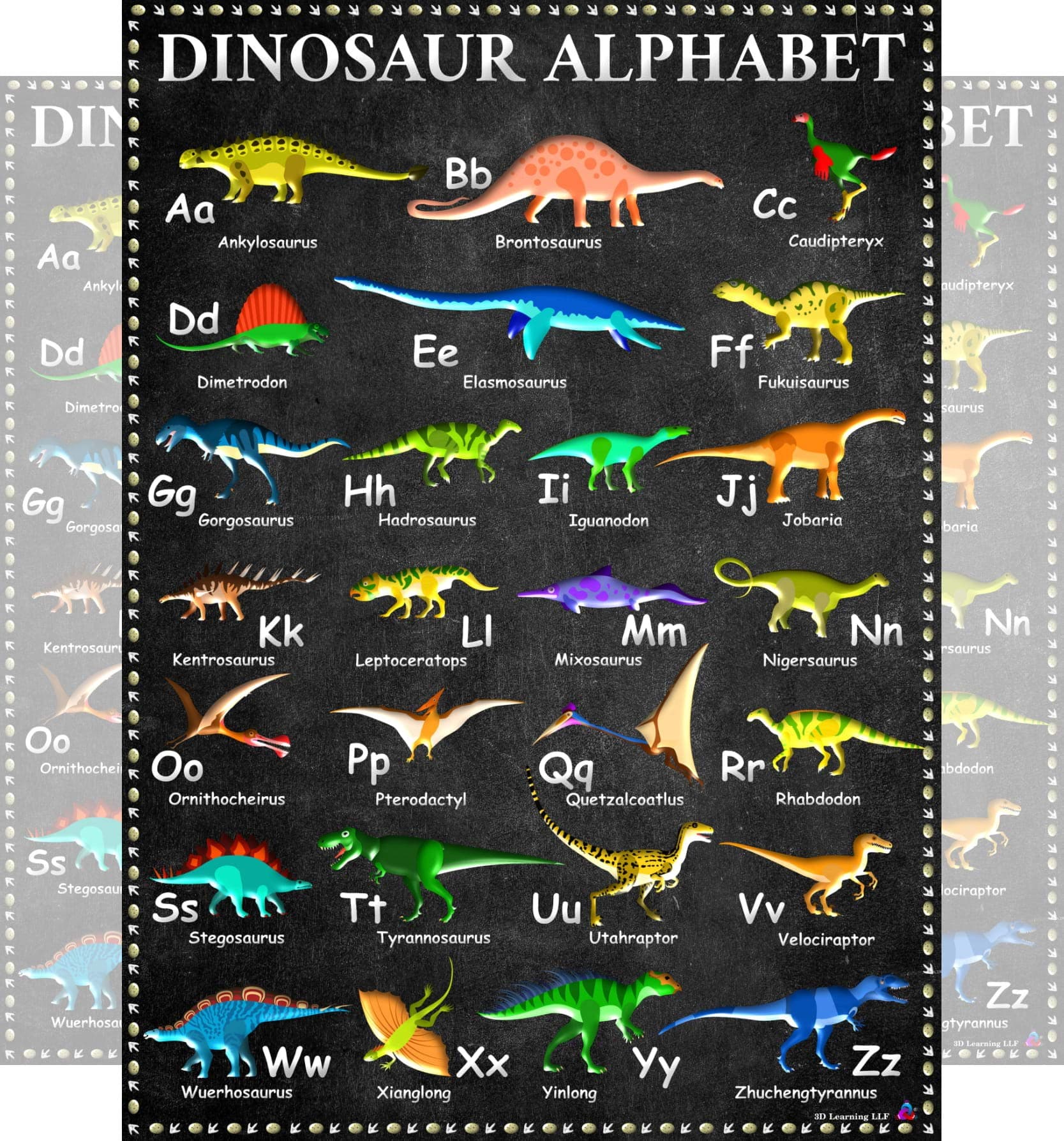 Dinosaur Alphabet Chart, A to Z Dinosaur Names - Laminated 14x19.5 - Educational Charts, Classroom Posters and Decorations, Back to School Supplies, Learning Posters for Preschool, Kindergarten, Elementary, and Virtual Learning