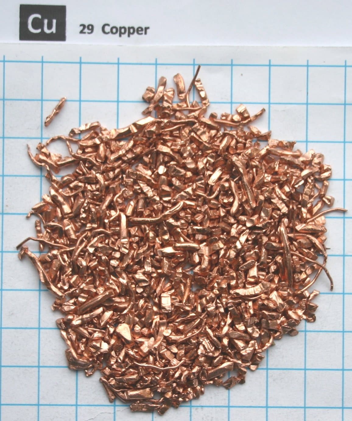 80 Gram Copper Metal pieces 99.92% - Pure Element 29 Sample - Free Shipping